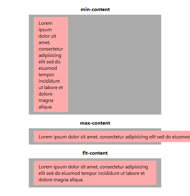 min-content, max-content, fit-content サンプル 2