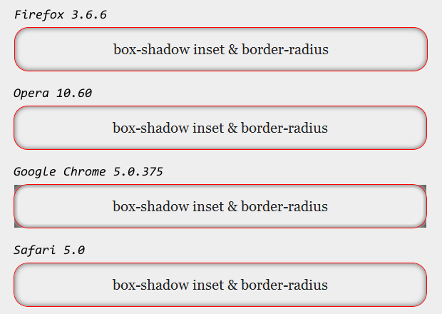 box-shadow: insetとborder-radiusを指定いているときの比較画像