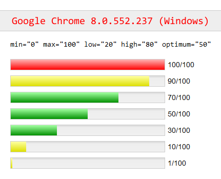 デモページをChromeで表示したときのキャプチャ